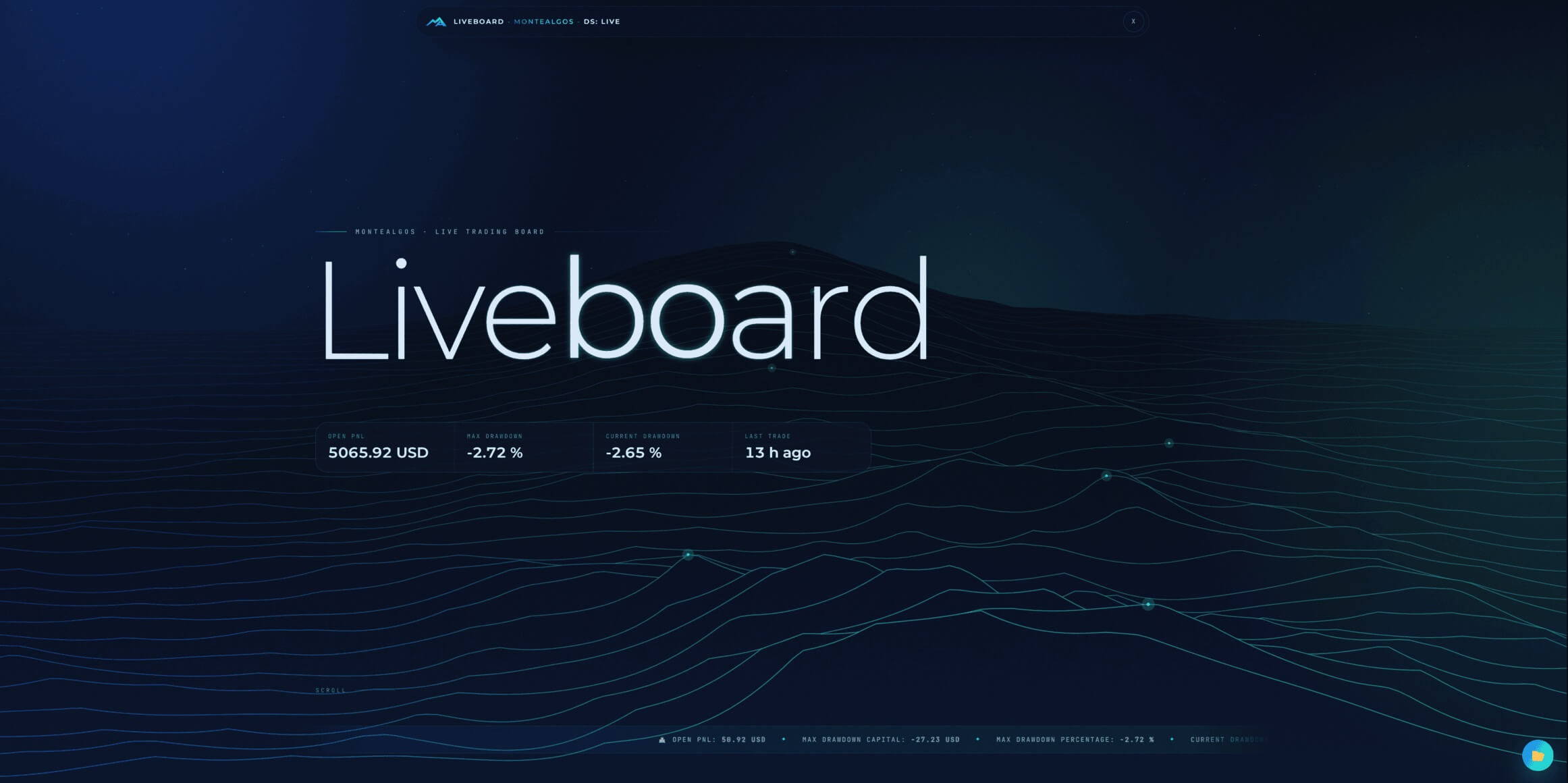 Montealgos liveboard application showing open trades, exposure and system overview